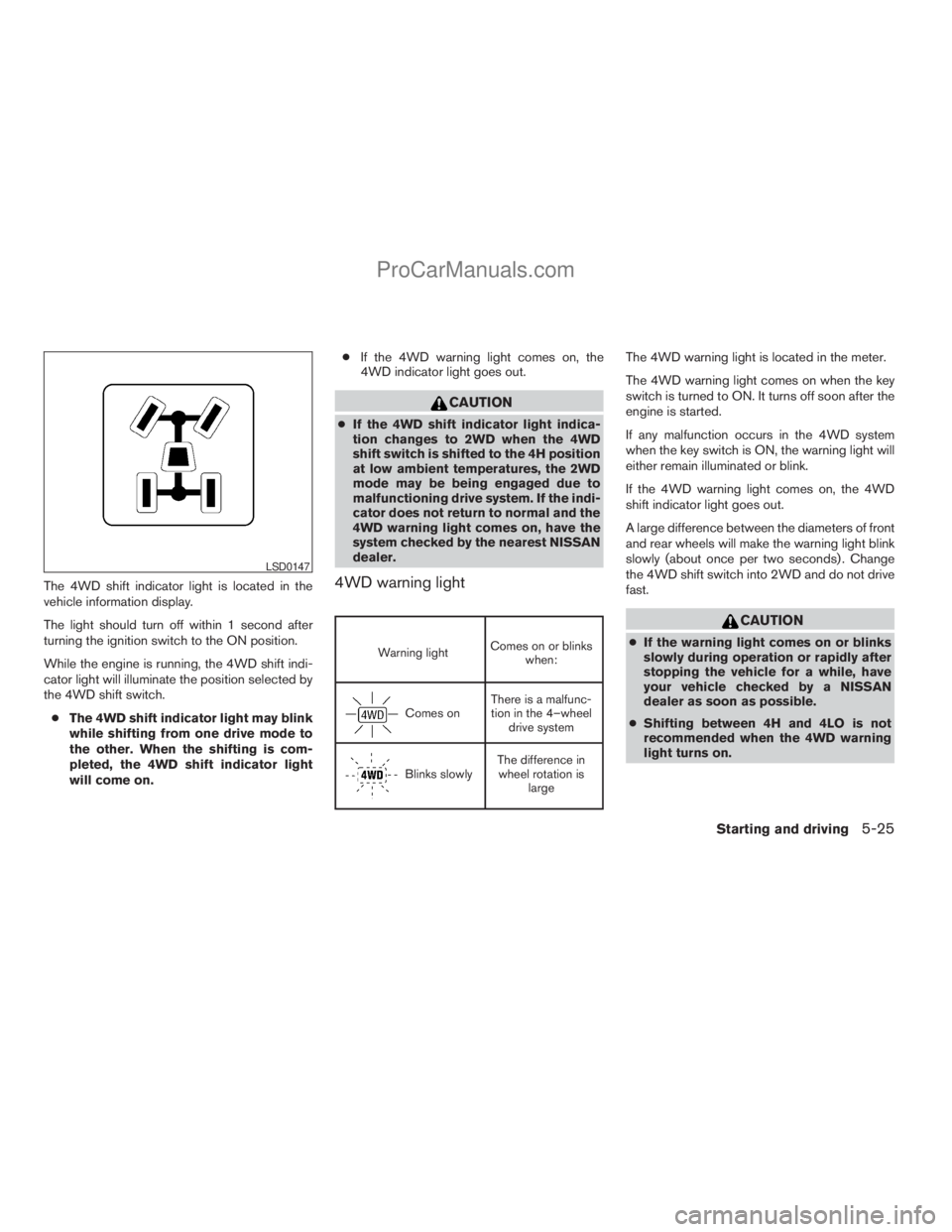 NISSAN TITAN 2008  Owners Manual The 4WD shift indicator light is located in the
vehicle information display.
The light should turn off within 1 second after
turning the ignition switch to the ON position.
While the engine is running