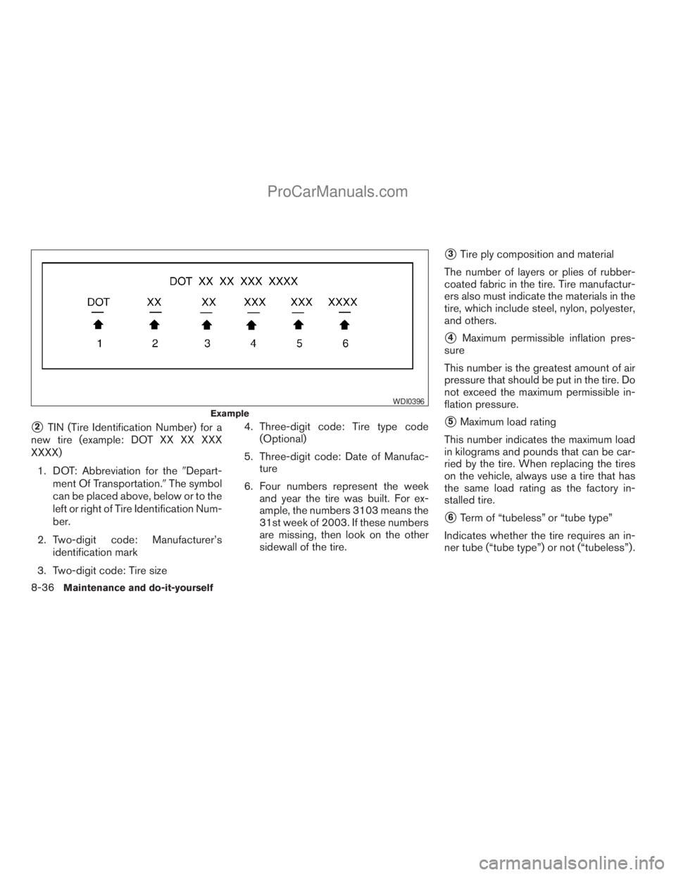 NISSAN TITAN 2008  Owners Manual s2TIN (Tire Identification Number) for a
new tire (example: DOT XX XX XXX
XXXX)
1. DOT: Abbreviation for the9Depart-
ment Of Transportation.9The symbol
can be placed above, below or to the
left or rig