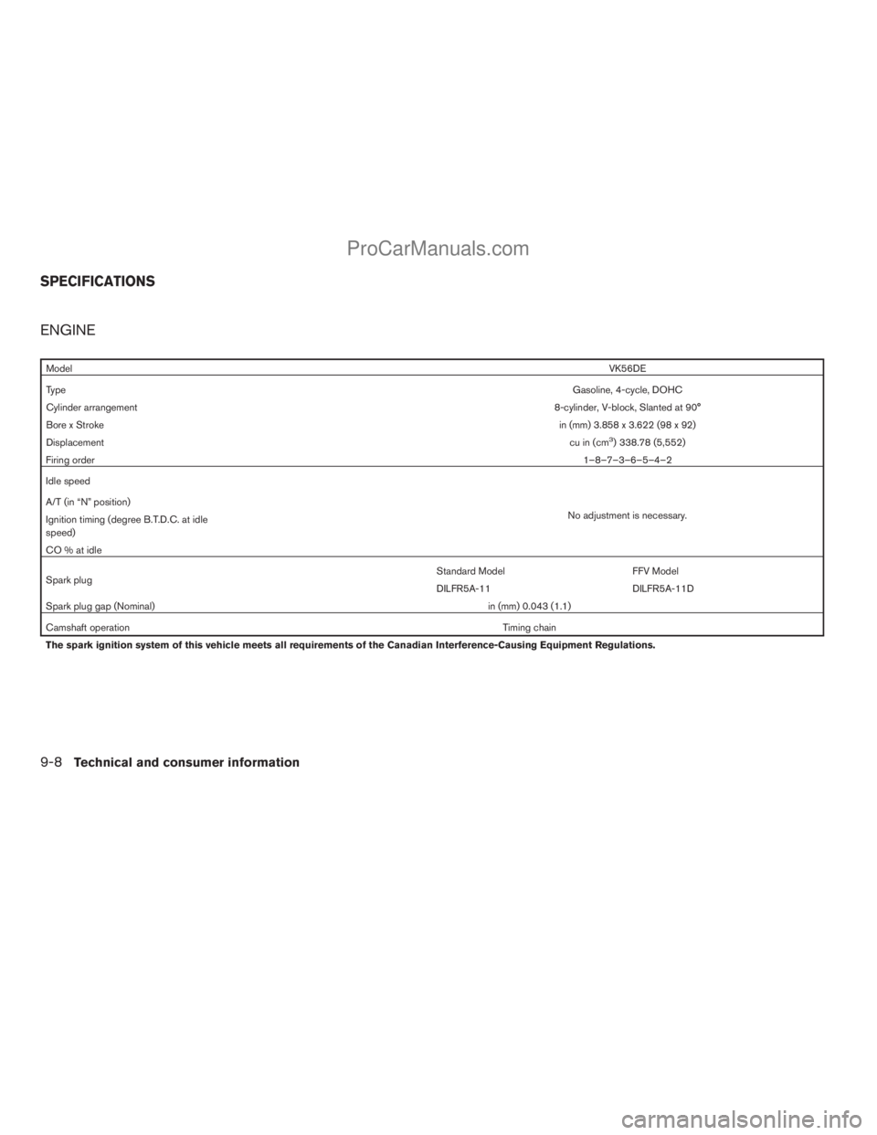 NISSAN TITAN 2008  Owners Manual ENGINE
ModelVK56DE
TypeGasoline, 4-cycle, DOHC
Cylinder arrangement8-cylinder, V-block, Slanted at 90°
Bore x Strokein (mm) 3.858 x 3.622 (98 x 92)
Displacementcu in (cm
3) 338.78 (5,552)
Firing orde