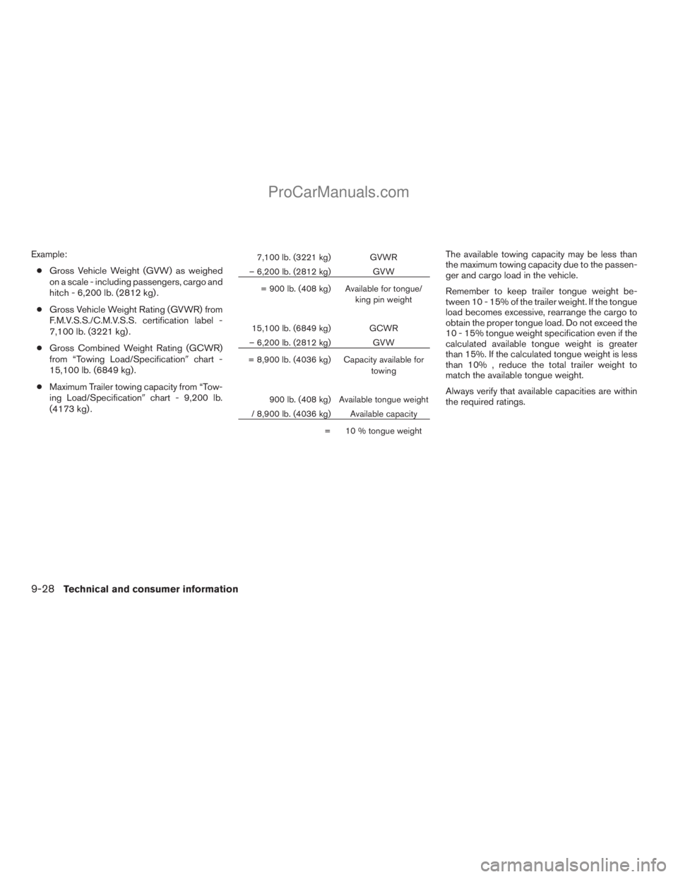 NISSAN TITAN 2008  Owners Manual Example:
cGross Vehicle Weight (GVW) as weighed
on a scale - including passengers, cargo and
hitch - 6,200 lb. (2812 kg) .
cGross Vehicle Weight Rating (GVWR) from
F.M.V.S.S./C.M.V.S.S. certification 