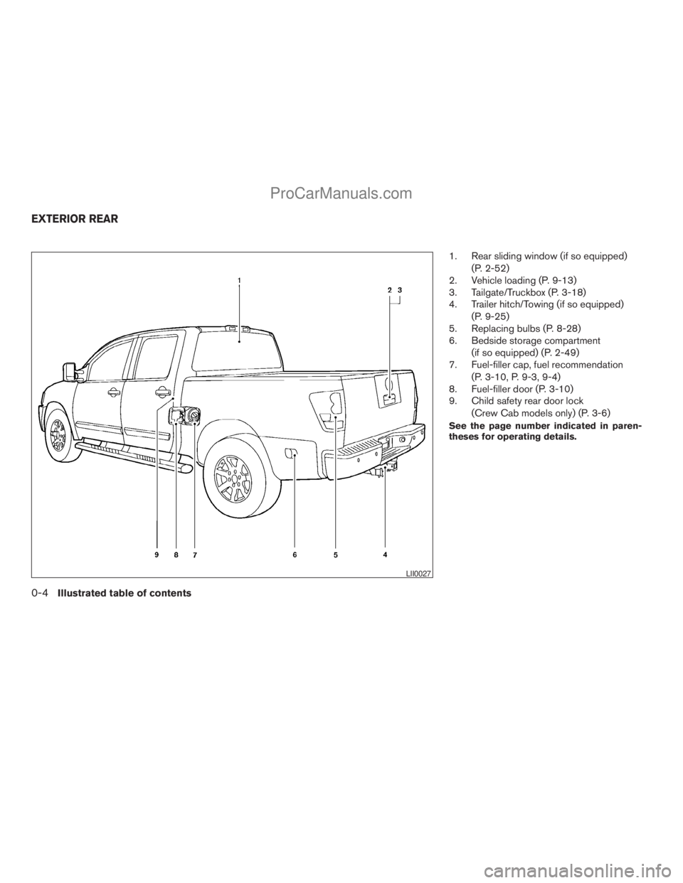 NISSAN TITAN 2008 Owners Manual 1. Rear sliding window (if so equipped)
(P. 2-52)
2. Vehicle loading (P. 9-13)
3. Tailgate/Truckbox (P. 3-18)
4. Trailer hitch/Towing (if so equipped)
(P. 9-25)
5. Replacing bulbs (P. 8-28)
6. Bedside NISSAN TITAN 2008 Owners Manual 1. Rear sliding window (if so equipped)
(P. 2-52)
2. Vehicle loading (P. 9-13)
3. Tailgate/Truckbox (P. 3-18)
4. Trailer hitch/Towing (if so equipped)
(P. 9-25)
5. Replacing bulbs (P. 8-28)
6. Bedside