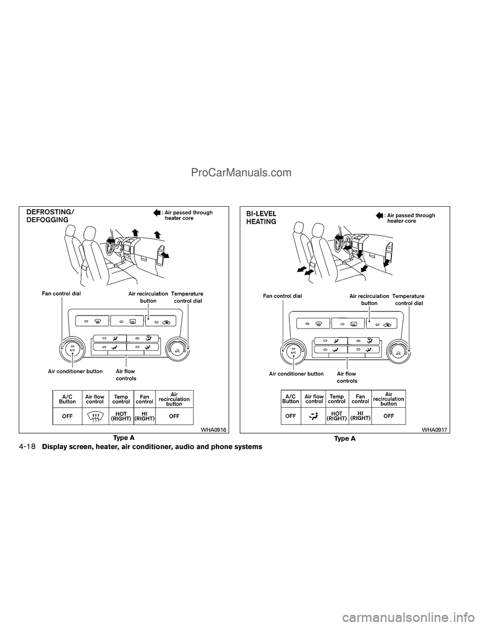 NISSAN TITAN 2012  Owners Manual Type A
WHA0916
Type A
WHA0917
4-18Display screen, heater, air conditioner, audio and phone systems
ProCarManuals.com 