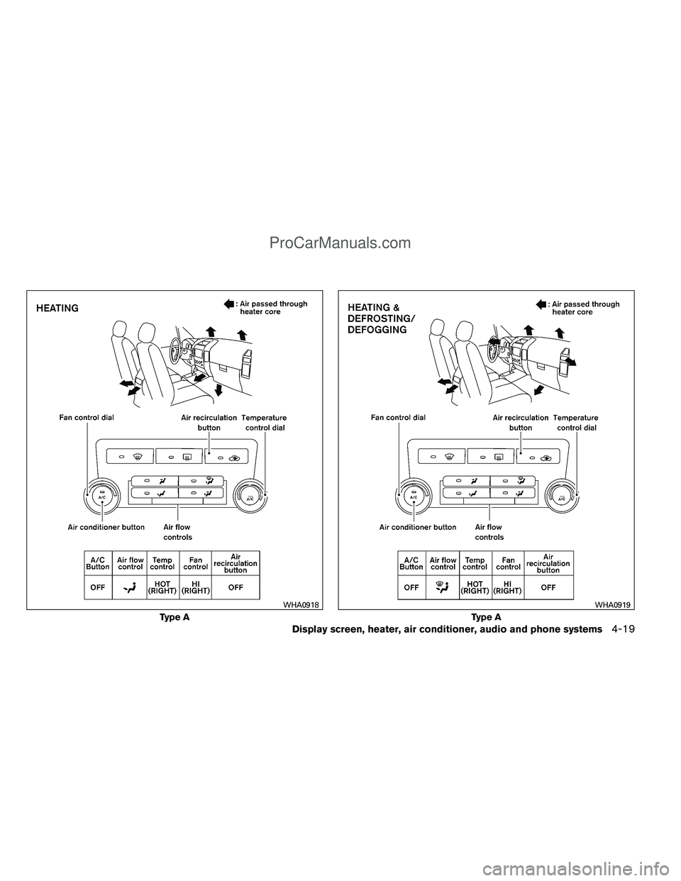 NISSAN TITAN 2012  Owners Manual Type A
WHA0918
Type A
WHA0919
Display screen, heater, air conditioner, audio and phone systems4-19
ProCarManuals.com 