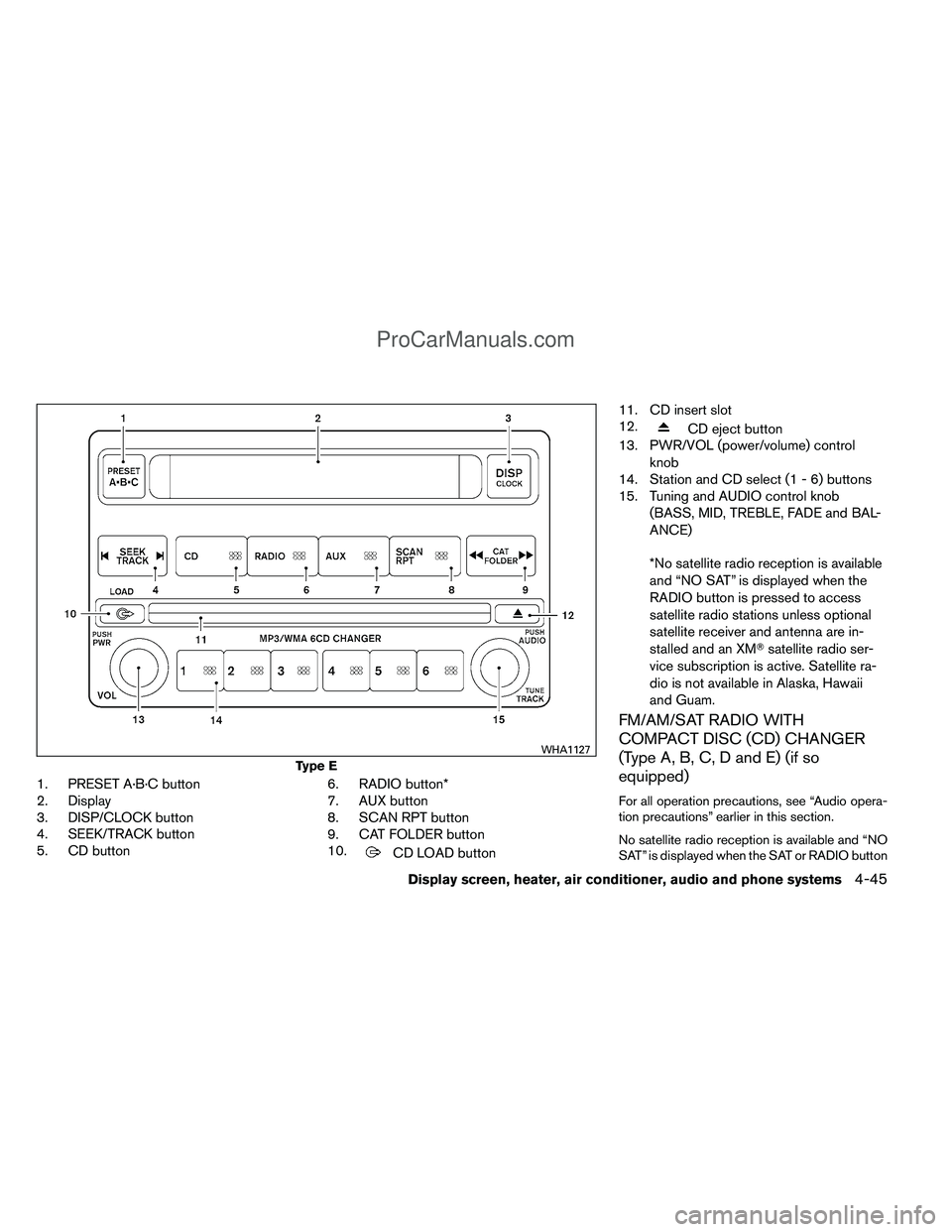 NISSAN TITAN 2012  Owners Manual 1. PRESET A·B·C button
2. Display
3. DISP/CLOCK button
4. SEEK/TRACK button
5. CD button6. RADIO button*
7. AUX button
8. SCAN RPT button
9. CAT FOLDER button
10.
CD LOAD button11. CD insert slot
12