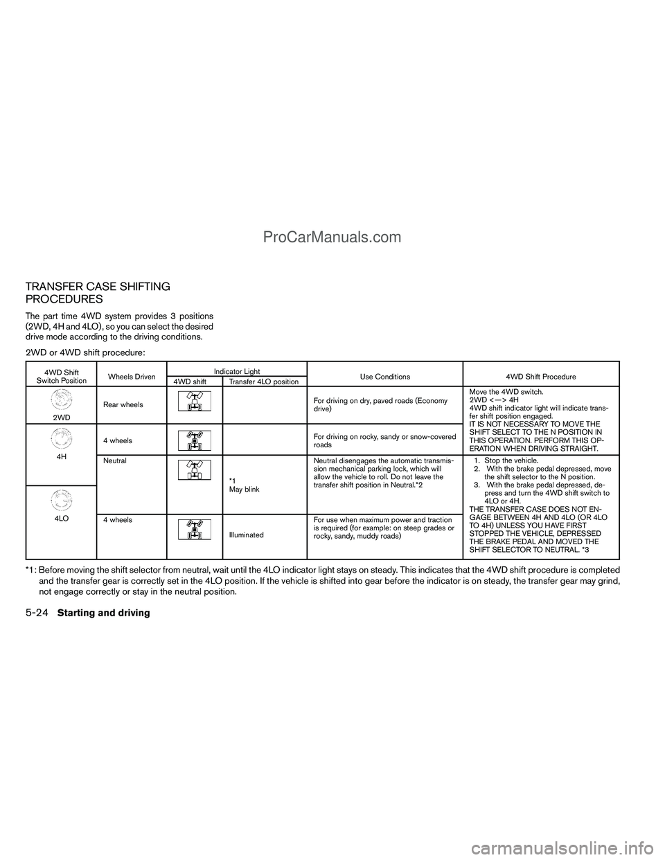 NISSAN TITAN 2012  Owners Manual TRANSFER CASE SHIFTING
PROCEDURES
The part time 4WD system provides 3 positions
(2WD, 4H and 4LO) , so you can select the desired
drive mode according to the driving conditions.
2WD or 4WD shift proce