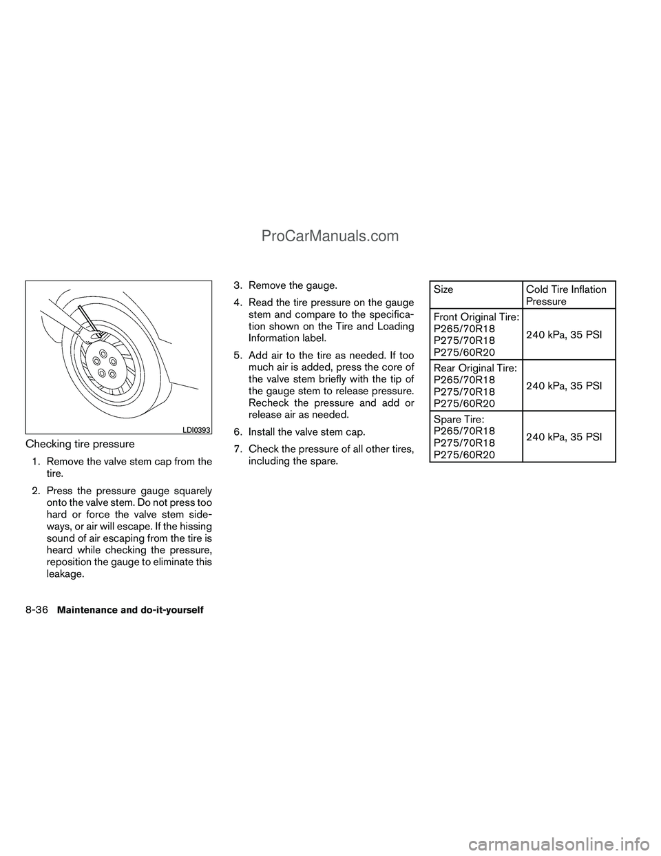 NISSAN TITAN 2012  Owners Manual Checking tire pressure
1. Remove the valve stem cap from thetire.
2. Press the pressure gauge squarely onto the valve stem. Do not press too
hard or force the valve stem side-
ways, or air will escape
