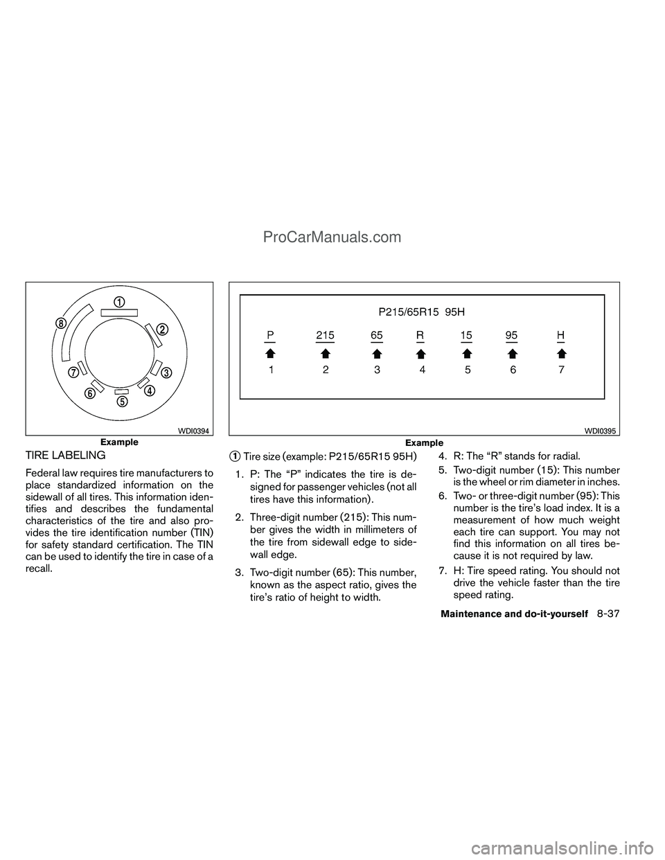 NISSAN TITAN 2012  Owners Manual TIRE LABELING
Federal law requires tire manufacturers to
place standardized information on the
sidewall of all tires. This information iden-
tifies and describes the fundamental
characteristics of the