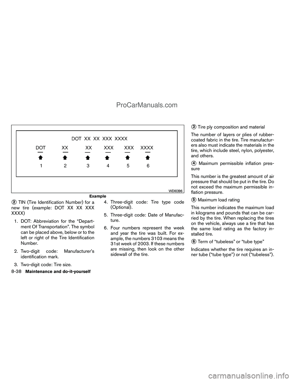 NISSAN TITAN 2012  Owners Manual 2TIN (Tire Identification Number) for a
new tire (example: DOT XX XX XXX
XXXX)
1. DOT: Abbreviation for the “Depart- ment Of Transportation”. The symbol
can be placed above, below or to the
left 
