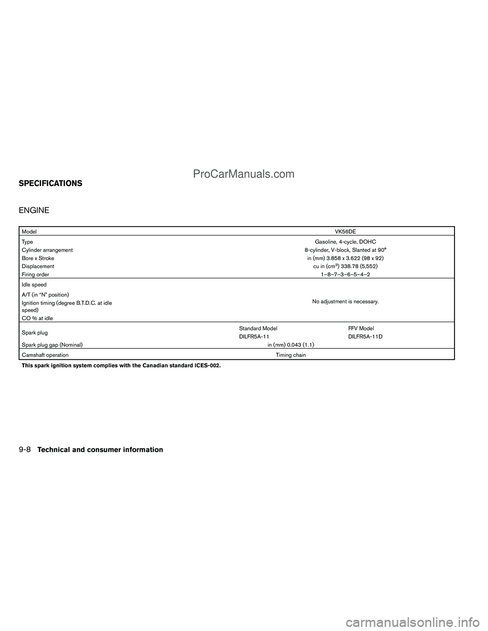 NISSAN TITAN 2012  Owners Manual ENGINE
ModelVK56DE
Type Gasoline, 4-cycle, DOHC
Cylinder arrangement 8-cylinder, V-block, Slanted at 90°
Bore x Stroke in (mm) 3.858 x 3.622 (98 x 92)
Displacement cu in (cm
3) 338.78 (5,552)
Firing 