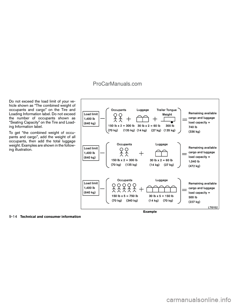 NISSAN TITAN 2012  Owners Manual Do not exceed the load limit of your ve-
hicle shown as “The combined weight of
occupants and cargo” on the Tire and
Loading Information label. Do not exceed
the number of occupants shown as
“Se