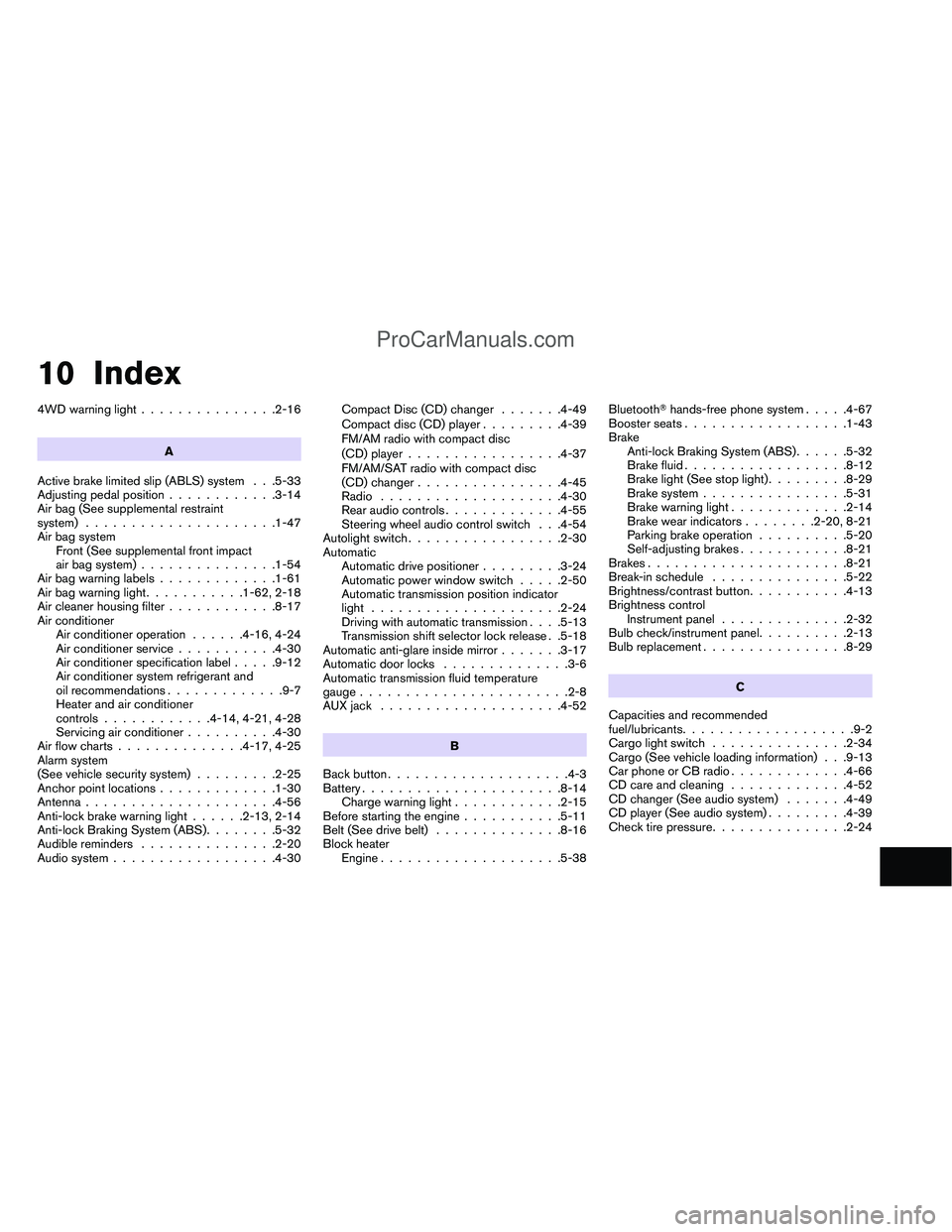 NISSAN TITAN 2012  Owners Manual 10 Index
4WD warning light...............2-16
A
Active brake limited slip (ABLS) system . . .5-33
Adjusting pedal position ............3-14
Air bag (See supplemental restraint
system) ................