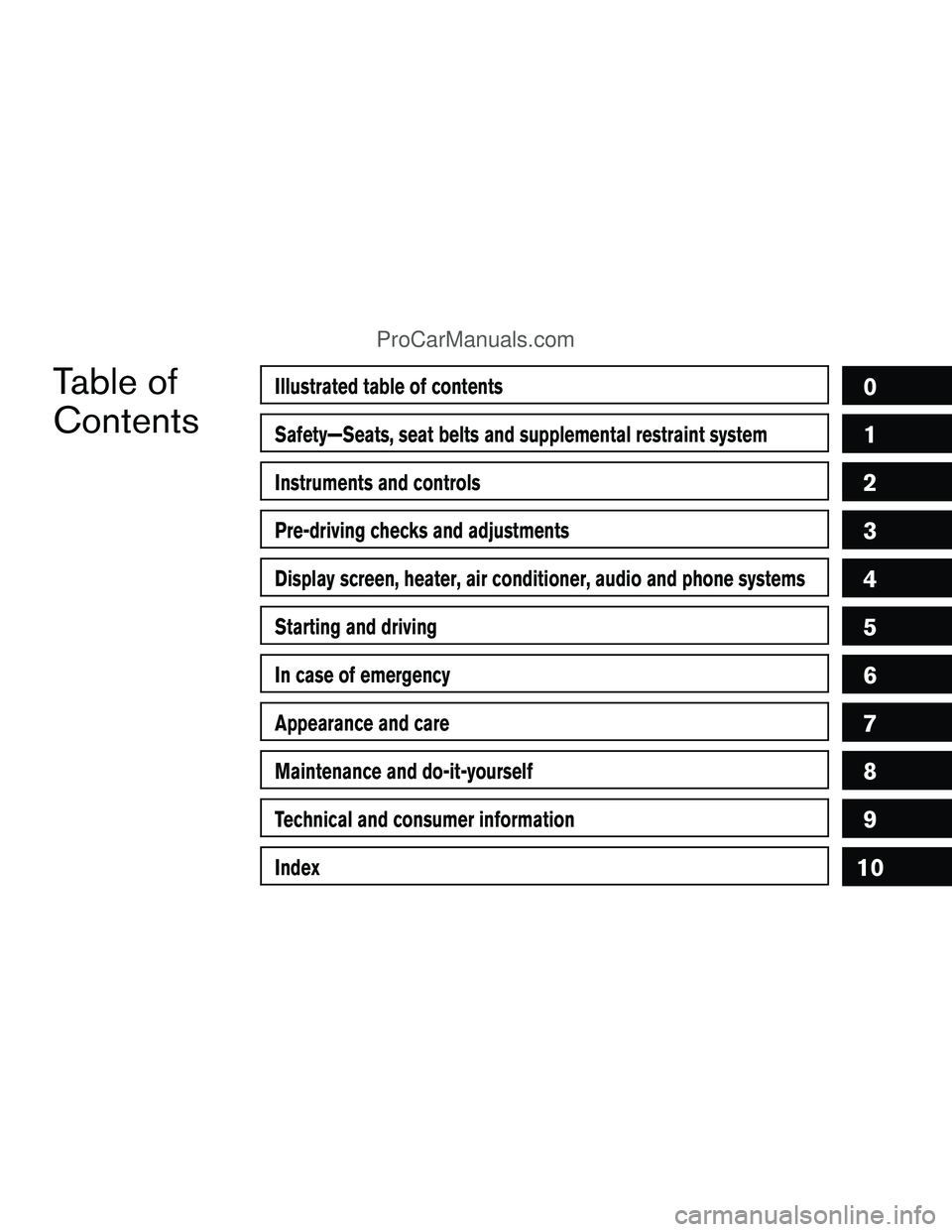 NISSAN TITAN 2012  Owners Manual Table of
ContentsIllustrated table of contents
Safety—Seats, seat belts and supplemental restraint system
Instruments and controls
Pre-driving checks and adjustments
Display screen, heater, air cond