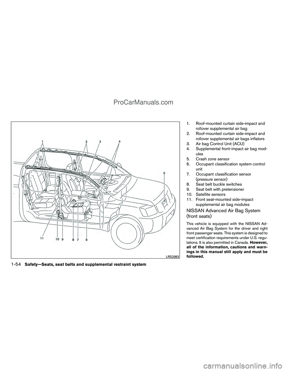 NISSAN TITAN 2012 Manual PDF 1. Roof-mounted curtain side-impact androllover supplemental air bag
2. Roof-mounted curtain side-impact and
rollover supplemental air bags inflators
3. Air bag Control Unit (ACU)
4. Supplemental fron