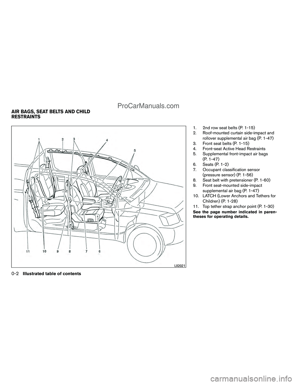 NISSAN TITAN 2012  Owners Manual 1. 2nd row seat belts (P. 1-15)
2. Roof-mounted curtain side-impact androllover supplemental air bag (P. 1-47)
3. Front seat belts (P. 1-15)
4. Front-seat Active Head Restraints
5. Supplemental front-