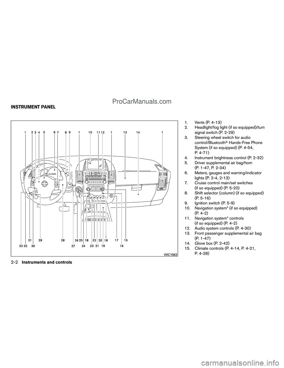 NISSAN TITAN 2012  Owners Manual 1. Vents (P. 4-13)
2. Headlight/fog light (if so equipped)/turnsignal switch (P. 2-29)
3. Steering wheel switch for audio
control/Bluetooth Hands-Free Phone
System (if so equipped) (P. 4-54,
P. 4-71)