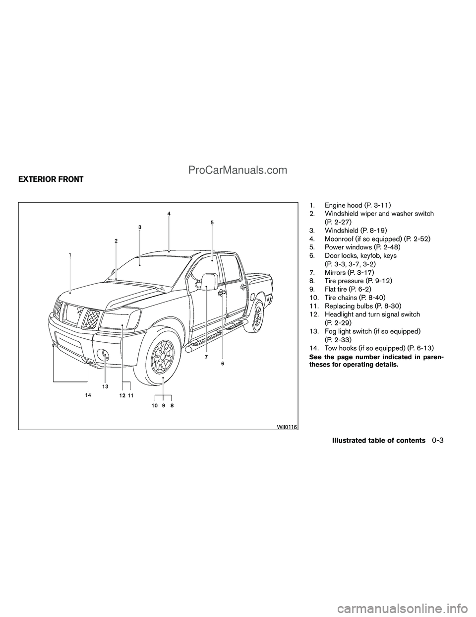 NISSAN TITAN 2012  Owners Manual 1. Engine hood (P. 3-11)
2. Windshield wiper and washer switch(P. 2-27)
3. Windshield (P. 8-19)
4. Moonroof (if so equipped) (P. 2-52)
5. Power windows (P. 2-48)
6. Door locks, keyfob, keys
(P. 3-3, 3