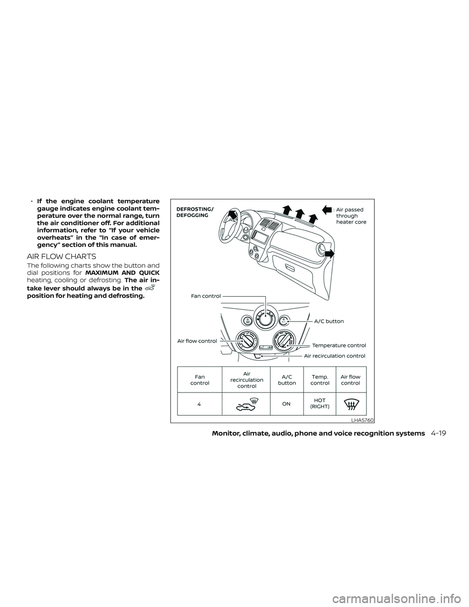 NISSAN VERSA 2019 Owners Manual ∙If the engine coolant temperature
gauge indicates engine coolant tem-
perature over the normal range, turn
the air conditioner off. For additional
information, refer to “If your vehicle
overheats NISSAN VERSA 2019 Owners Manual ∙If the engine coolant temperature
gauge indicates engine coolant tem-
perature over the normal range, turn
the air conditioner off. For additional
information, refer to “If your vehicle
overheats