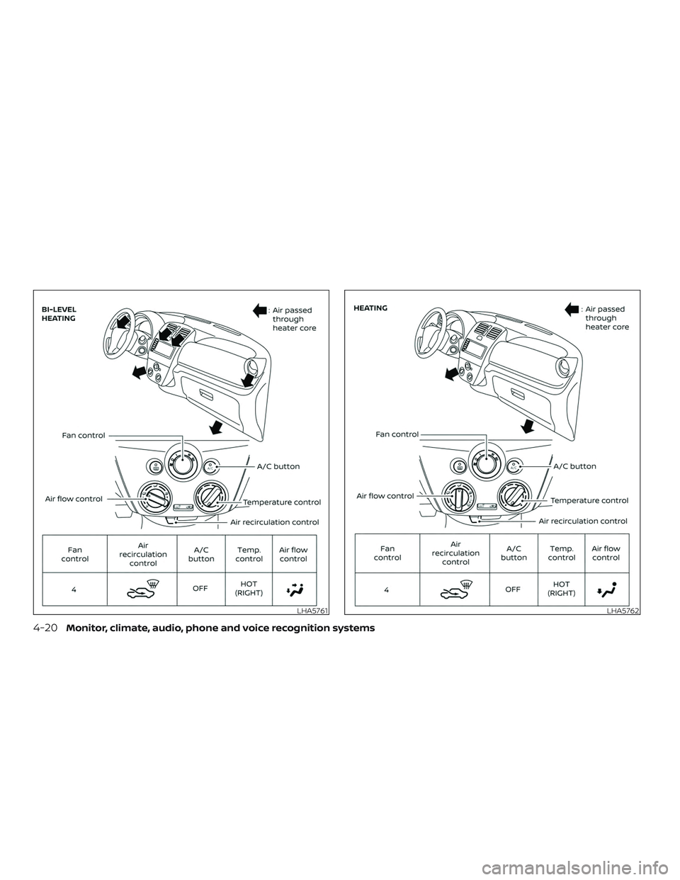 NISSAN VERSA 2019 Owners Manual LHA5761LHA5762
4-20Monitor, climate, audio, phone and voice recognition systems NISSAN VERSA 2019 Owners Manual LHA5761LHA5762
4-20Monitor, climate, audio, phone and voice recognition systems