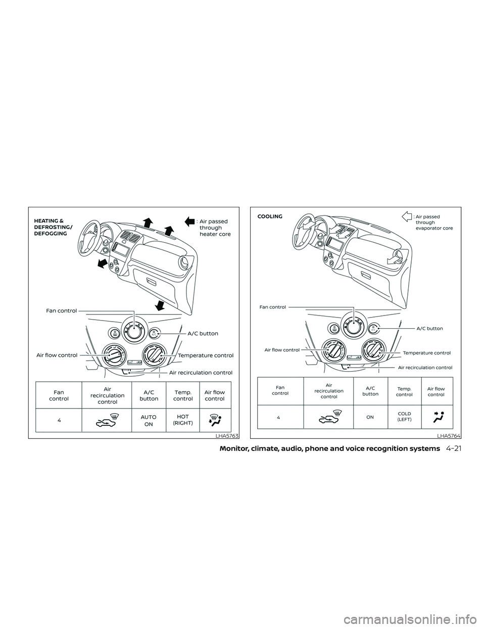 NISSAN VERSA 2019 Owners Manual LHA5763LHA5764
Monitor, climate, audio, phone and voice recognition systems4-21 NISSAN VERSA 2019 Owners Manual LHA5763LHA5764
Monitor, climate, audio, phone and voice recognition systems4-21