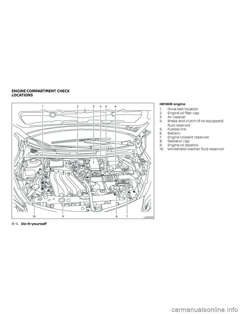 NISSAN VERSA 2019  Owners Manual HR16DE engine
1. Drive belt location
2. Engine oil filler cap
3. Air cleaner
4. Brake and clutch (if so equipped)fluid reservoir
5. Fusible link
6. Battery
7. Engine coolant reservoir
8. Radiator cap
