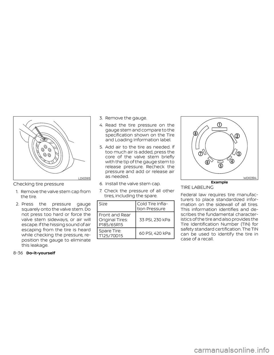 NISSAN VERSA 2019  Owners Manual Checking tire pressure
1. Remove the valve stem cap fromthe tire.
2. Press the pressure gauge squarely onto the valve stem. Do
not press too hard or force the
valve stem sideways, or air will
escape. 
