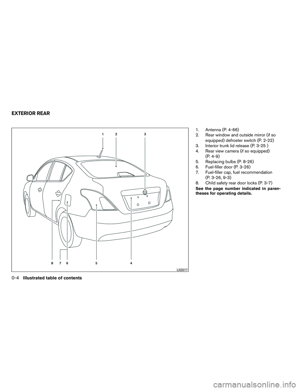 NISSAN VERSA 2014 User Guide 1. Antenna (P. 4-66)
2. Rear window and outside mirror (if soequipped) defroster switch (P. 2-22)
3. Interior trunk lid release (P. 3-25 )
4. Rear view camera (if so equipped)
(P. 4-9)
5. Replacing bu NISSAN VERSA 2014 User Guide 1. Antenna (P. 4-66)
2. Rear window and outside mirror (if soequipped) defroster switch (P. 2-22)
3. Interior trunk lid release (P. 3-25 )
4. Rear view camera (if so equipped)
(P. 4-9)
5. Replacing bu