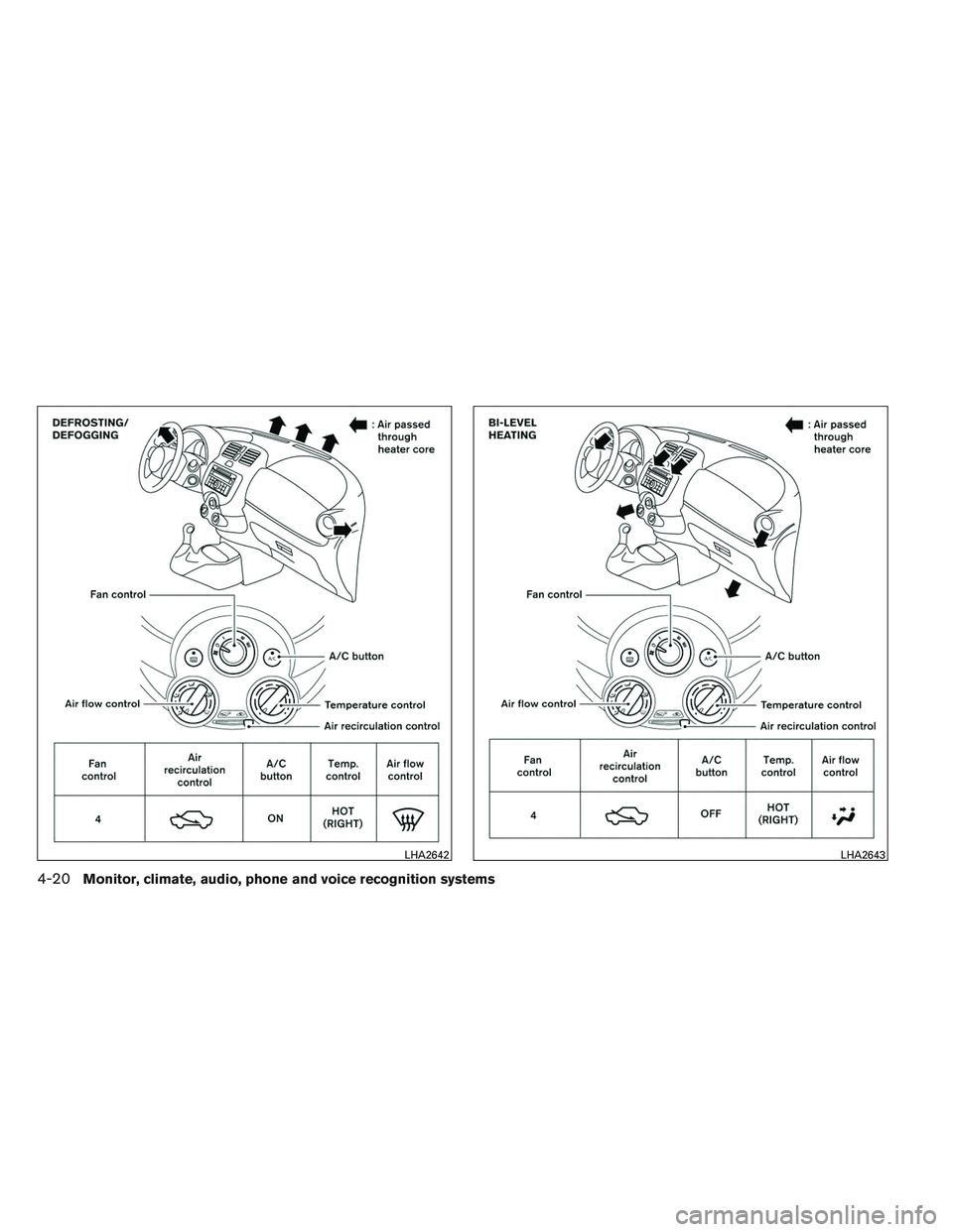 NISSAN VERSA 2014  Owners Manual LHA2642LHA2643
4-20Monitor, climate, audio, phone and voice recognition systems 
