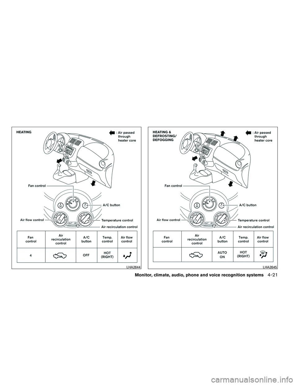 NISSAN VERSA 2014  Owners Manual LHA2644LHA2645
Monitor, climate, audio, phone and voice recognition systems4-21 