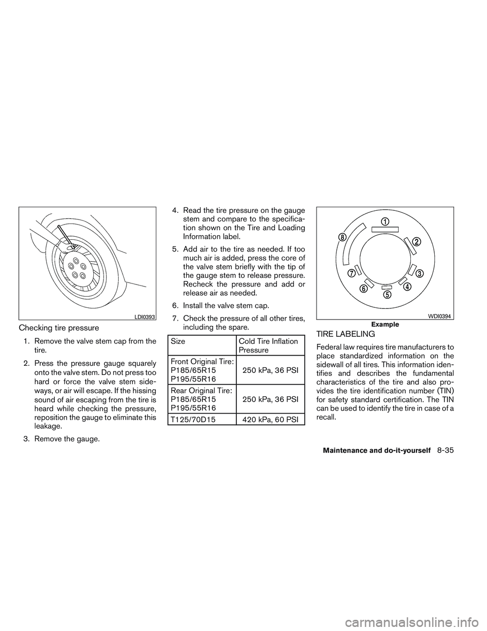 NISSAN VERSA 2014  Owners Manual Checking tire pressure
1. Remove the valve stem cap from thetire.
2. Press the pressure gauge squarely onto the valve stem. Do not press too
hard or force the valve stem side-
ways, or air will escape