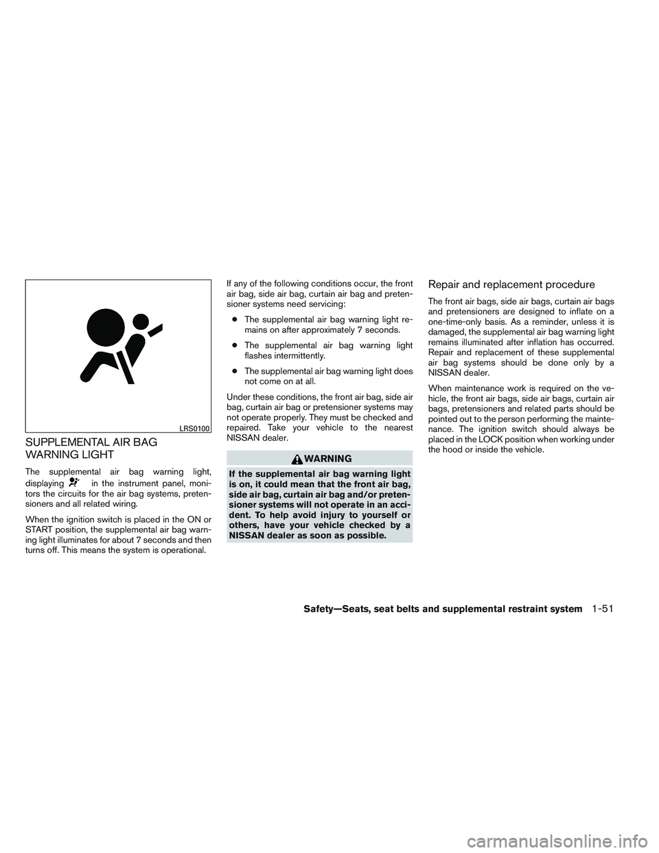 NISSAN VERSA 2014 Repair Manual SUPPLEMENTAL AIR BAG
WARNING LIGHT
The supplemental air bag warning light,
displaying
in the instrument panel, moni-
tors the circuits for the air bag systems, preten-
sioners and all related wiring.
