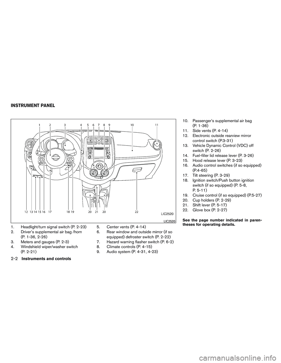 NISSAN VERSA 2014  Owners Manual 1. Headlight/turn signal switch (P. 2-23)
2. Driver’s supplemental air bag /horn(P. 1-36, 2-26)
3. Meters and gauges (P. 2-3)
4. Windshield wiper/washer switch
(P. 2-21) 5. Center vents (P. 4-14)
6.