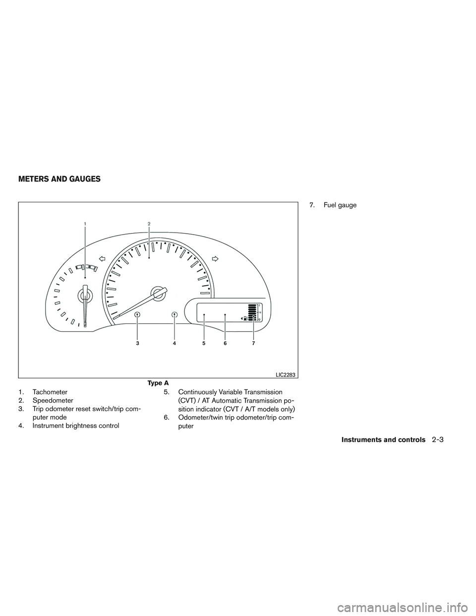 NISSAN VERSA 2014 Manual PDF 1. Tachometer
2. Speedometer
3. Trip odometer reset switch/trip com-puter mode
4. Instrument brightness control 5. Continuously Variable Transmission
(CVT) / AT Automatic Transmission po-
sition indic