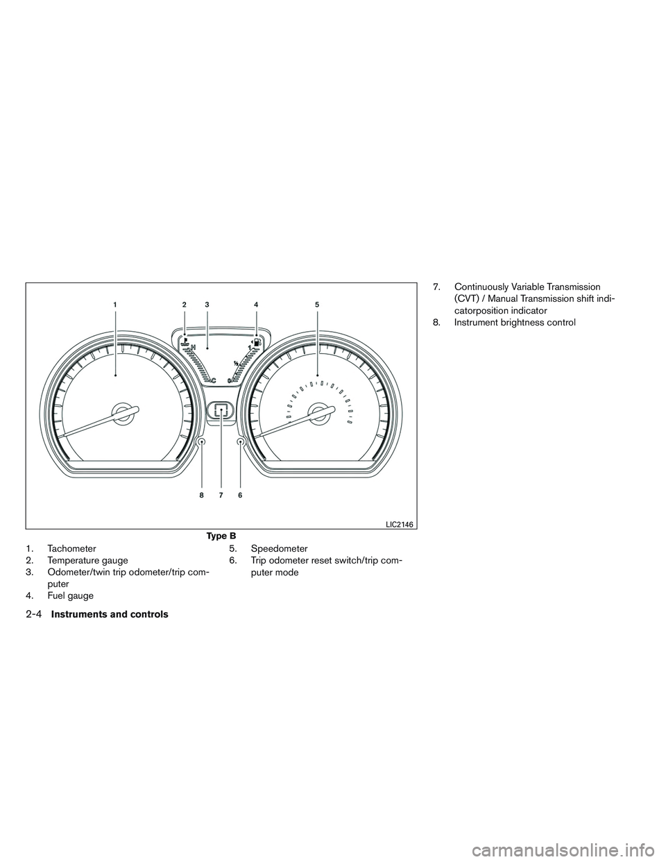NISSAN VERSA 2014 Manual PDF 1. Tachometer
2. Temperature gauge
3. Odometer/twin trip odometer/trip com-puter
4. Fuel gauge 5. Speedometer
6. Trip odometer reset switch/trip com-
puter mode 7. Continuously Variable Transmission
(