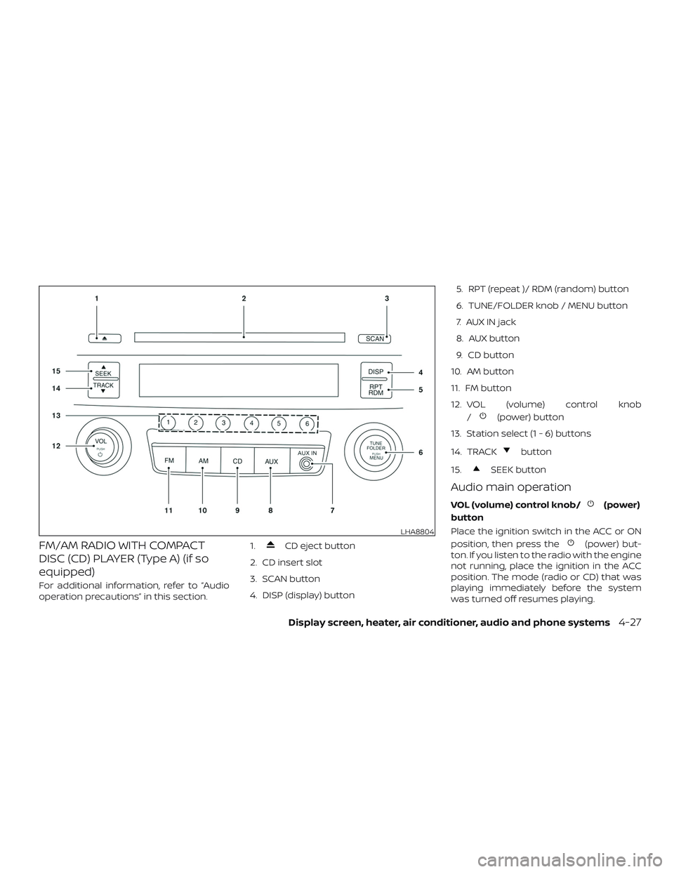 NISSAN VERSA 2018  Owners Manual FM/AM RADIO WITH COMPACT
DISC (CD) PLAYER (Type A) (if so
equipped)
For additional information, refer to “Audio
operation precautions” in this section.1.
CD eject button
2. CD insert slot
3. SCAN 
