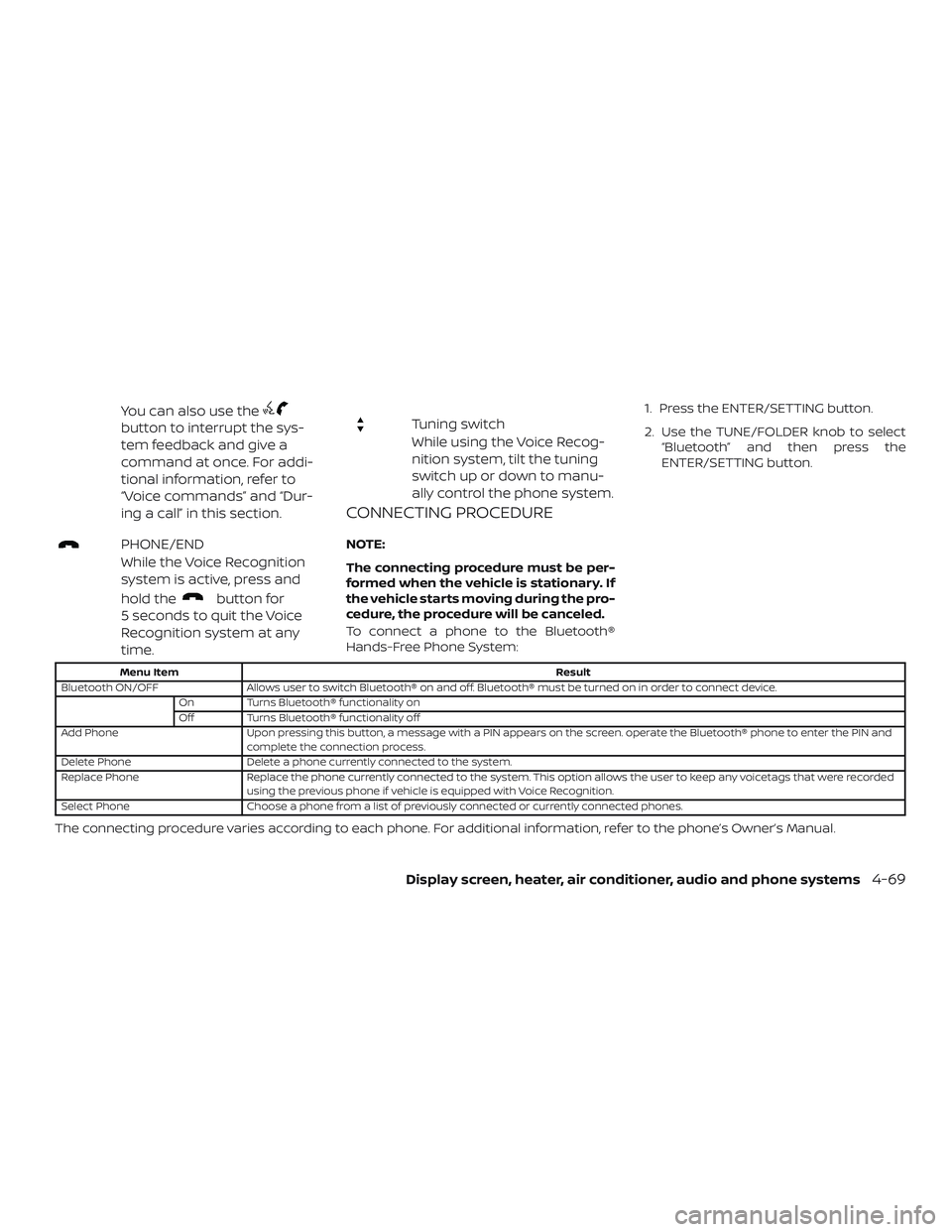 NISSAN VERSA 2018 Owners Manual You can also use the
button to interrupt the sys-
tem feedback and give a
command at once. For addi-
tional information, refer to
“Voice commands” and “Dur-
ing a call” in this section.
PHONE/ NISSAN VERSA 2018 Owners Manual You can also use the
button to interrupt the sys-
tem feedback and give a
command at once. For addi-
tional information, refer to
“Voice commands” and “Dur-
ing a call” in this section.
PHONE/