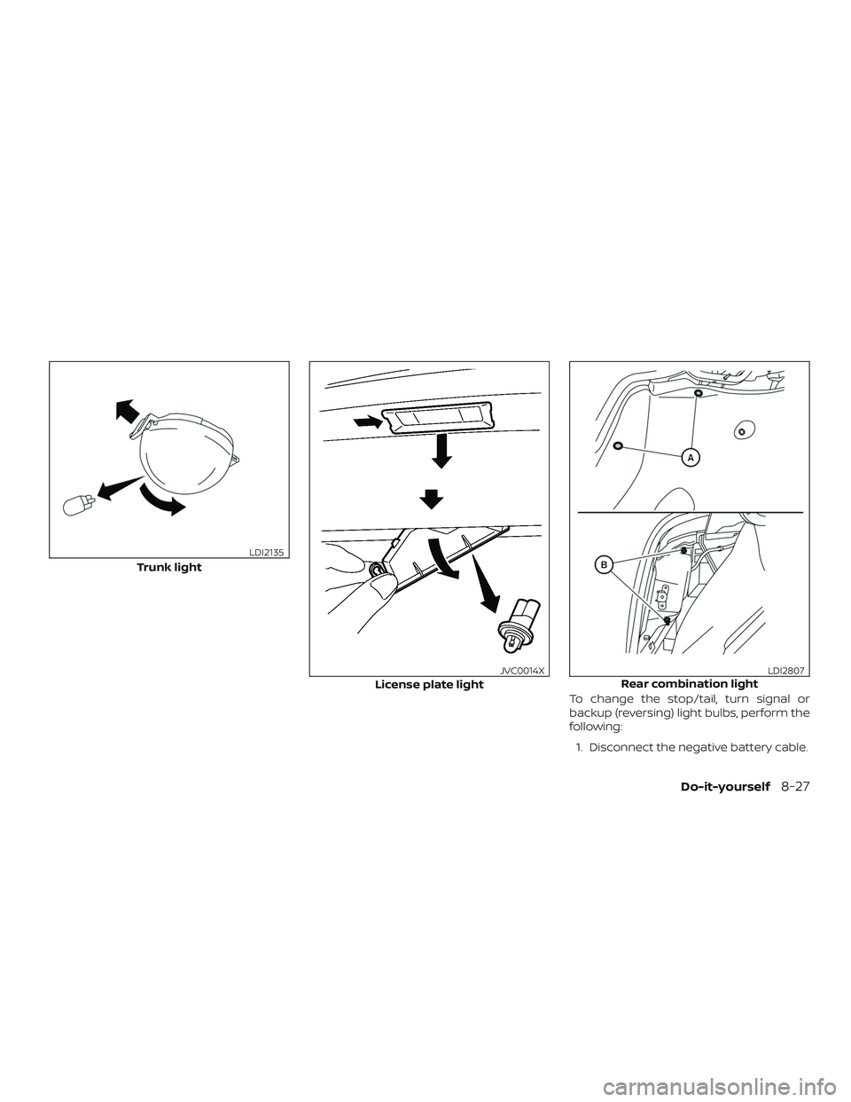 NISSAN VERSA 2018  Owners Manual To change the stop/tail, turn signal or
backup (reversing) light bulbs, perform the
following:
1. Disconnect the negative battery cable.
Trunk light
LDI2135
License plate light
JVC0014XRear combinatio