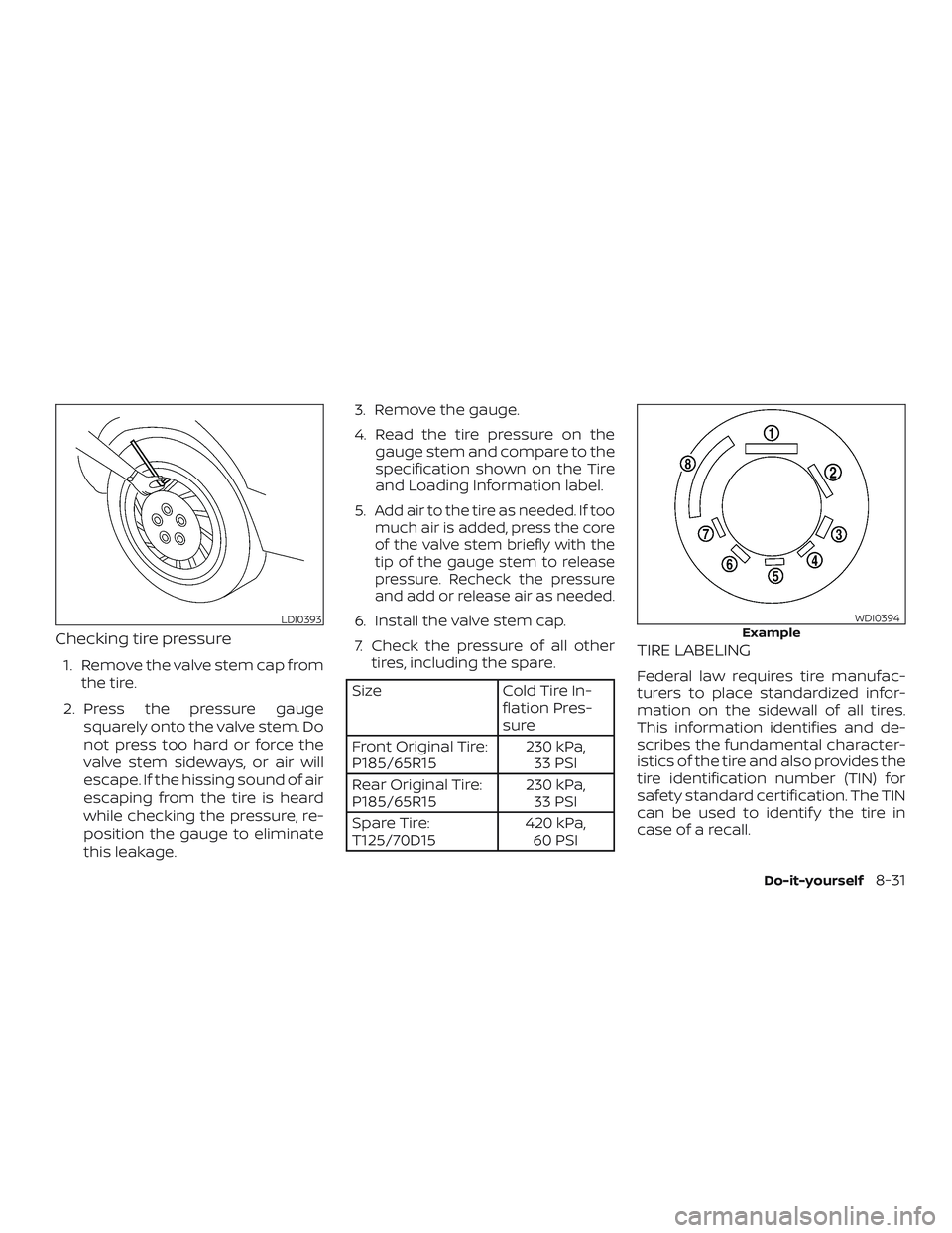 NISSAN VERSA 2018  Owners Manual Checking tire pressure
1. Remove the valve stem cap from
the tire.
2. Press the pressure gauge
squarely onto the valve stem. Do
not press too hard or force the
valve stem sideways, or air will
escape.