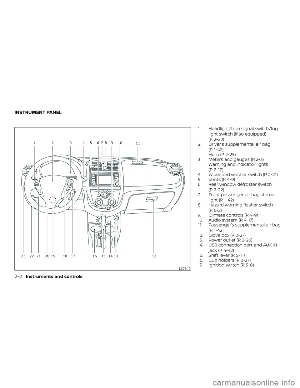 NISSAN VERSA 2018 Manual Online 1. Headlight/turn signal switch/fog
light switch (if so equipped)
(P. 2-22)
2. Driver’s supplemental air bag
(P. 1-42)
Horn (P. 2-25)
3. Meters and gauges (P. 2-3)
Warning and indicator lights
(P. 2