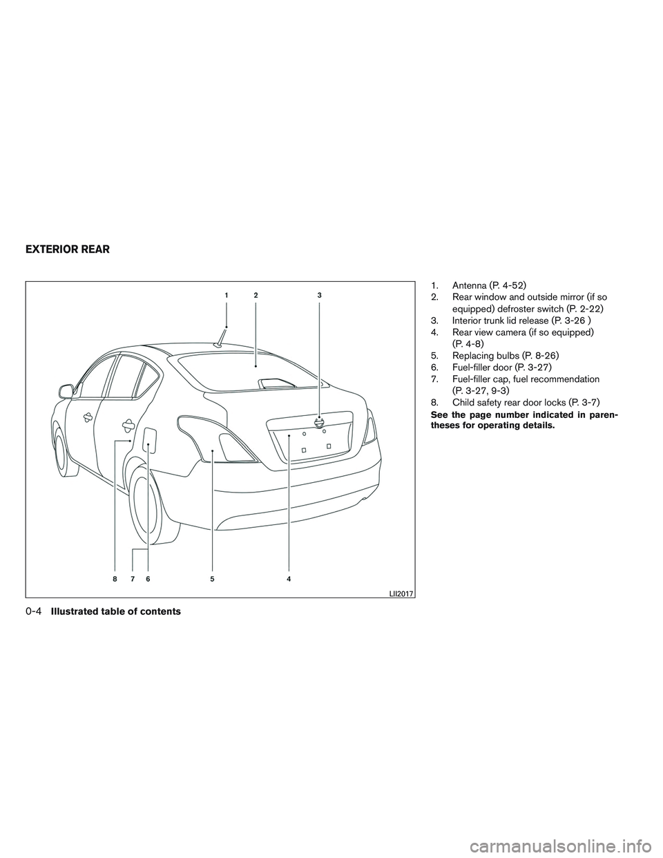 NISSAN VERSA 2013 User Guide 1. Antenna (P. 4-52)
2. Rear window and outside mirror (if soequipped) defroster switch (P. 2-22)
3. Interior trunk lid release (P. 3-26 )
4. Rear view camera (if so equipped)
(P. 4-8)
5. Replacing bu