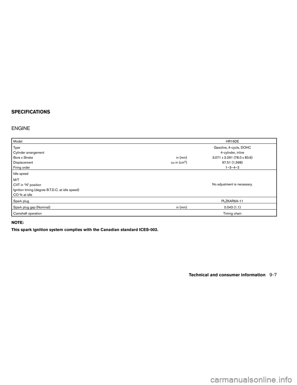 NISSAN VERSA 2013  Owners Manual ENGINE
ModelHR16DE
Type Gasoline, 4-cycle, DOHC
Cylinder arrangement 4-cylinder, inline
Bore x Stroke in (mm)3.071 x 3.291 (78.0 x 83.6)
Displacement cu in (cm
3)97.51 (1,598)
Firing order 1–3–4�