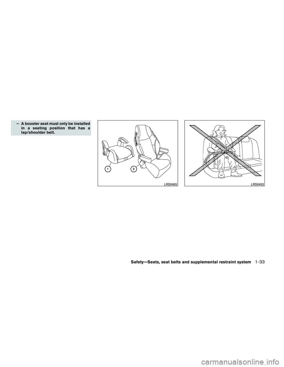 NISSAN VERSA 2013 Service Manual – A booster seat must only be installedin a seating position that has a
lap/shoulder belt.
LRS0455LRS0453
Safety—Seats, seat belts and supplemental restraint system1-33 NISSAN VERSA 2013 Service Manual – A booster seat must only be installedin a seating position that has a
lap/shoulder belt.
LRS0455LRS0453
Safety—Seats, seat belts and supplemental restraint system1-33