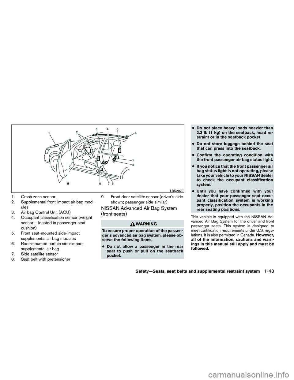 NISSAN VERSA 2013 Workshop Manual 1. Crash zone sensor
2. Supplemental front-impact air bag mod-ules
3. Air bag Control Unit (ACU)
4. Occupant classification sensor (weight
sensor – located in passenger seat
cushion)
5. Front seat-m