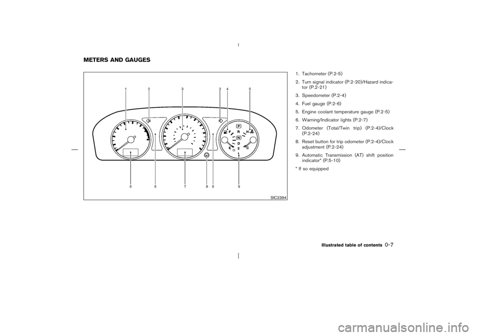 NISSAN X-TRAIL 2006  Owners Manual 1. Tachometer (P.2-5)
2. Turn signal indicator (P.2-20)/Hazard indica-
tor (P.2-21)
3. Speedometer (P.2-4)
4. Fuel gauge (P.2-6)
5. Engine coolant temperature gauge (P.2-5)
6. Warning/Indicator lights