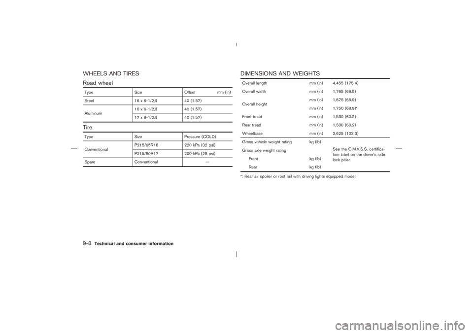 NISSAN X-TRAIL 2006  Owners Manual WHEELS AND TIRES
Road wheelType Size Offset mm (in)
Steel 16 x 6-1/2JJ 40 (1.57)
Aluminum16 x 6-1/2JJ 40 (1.57)
17 x 6-1/2JJ 40 (1.57)TireType Size Pressure (COLD)
ConventionalP215/65R16 220 kPa (32 p