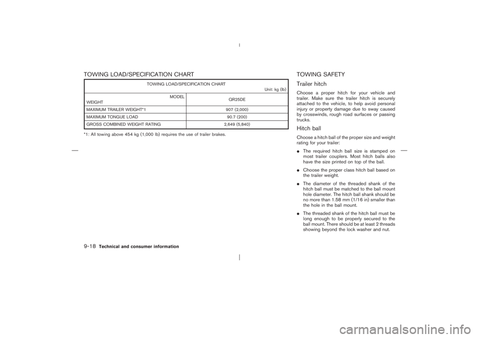 NISSAN X-TRAIL 2006  Owners Manual TOWING LOAD/SPECIFICATION CHART
TOWING LOAD/SPECIFICATION CHART
Unit: kg (lb)
MODEL
WEIGHTQR25DE
MAXIMUM TRAILER WEIGHT*1 907 (2,000)
MAXIMUM TONGUE LOAD 90.7 (200)
GROSS COMBINED WEIGHT RATING 2,649 