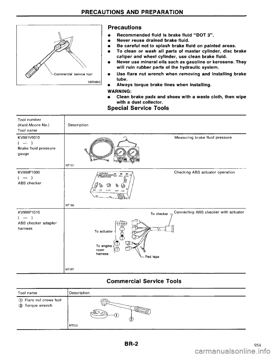 NISSAN MAXIMA 1994 A32 / 4.G Brake System Workshop Manual 954 