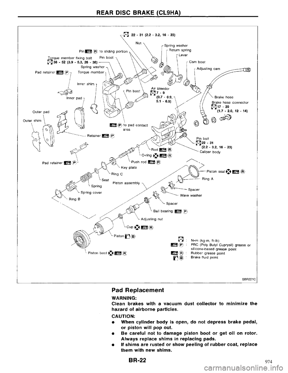 NISSAN MAXIMA 1994 A32 / 4.G Brake System Owners Manual 974 