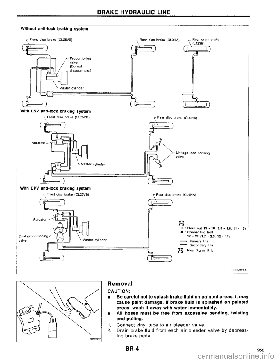 NISSAN MAXIMA 1994 A32 / 4.G Brake System Workshop Manual 956 