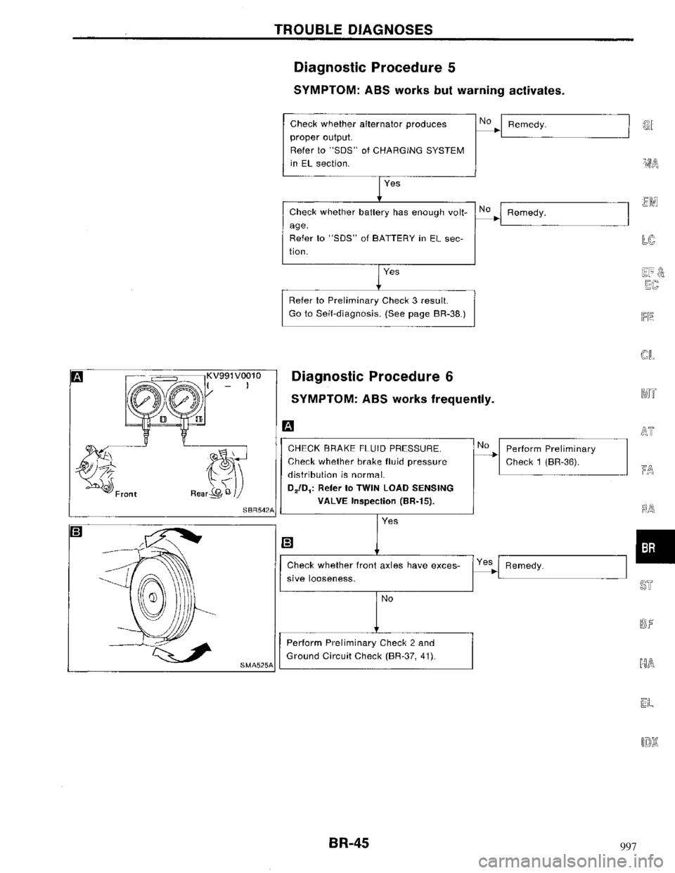 NISSAN MAXIMA 1994 A32 / 4.G Brake System Service Manual 997 