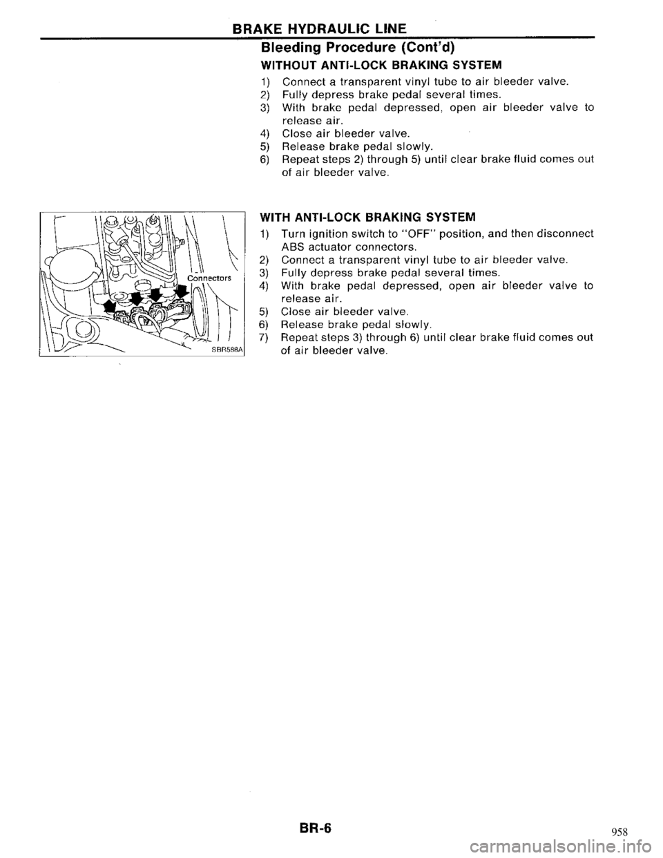 NISSAN MAXIMA 1994 A32 / 4.G Brake System Workshop Manual 958 